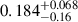 $ 0.184^{+0.068}_{-0.16} $