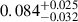$ 0.084^{+0.025}_{-0.032} $