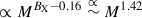 Mathematical equation: $ \propto{M}^{B_{\mathrm{X}} -0.16} \stackrel{\propto}{\sim} M^{1.42} $