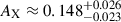Mathematical equation: $ A_{\mathrm{X}}\approx0.148^{+0.026}_{-0.023} $