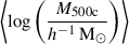Mathematical equation: $ \left\langle\log\left(\frac{M_{500\mathrm{c}}}{{h^{-1}\,\mathrm{M}_{\odot}}}\right)\right\rangle $