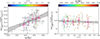 Thumbnail: Fig. C.2. Refer to the following caption and surrounding text.