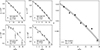 Thumbnail: Fig. 4. Refer to the following caption and surrounding text.