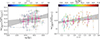 Thumbnail: Fig. 7. Refer to the following caption and surrounding text.
