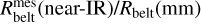 Mathematical equation: $\[R_{\text {belt}}^{\text {mes}}(near-IR)/R_{\text {belt}}(\mathrm{mm})\]$