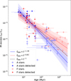 Thumbnail: Fig. 12 Refer to the following caption and surrounding text.