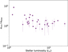 Thumbnail: Fig. 16 Refer to the following caption and surrounding text.