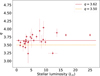 Thumbnail: Fig. 17 Refer to the following caption and surrounding text.