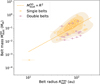 Thumbnail: Fig. 18 Refer to the following caption and surrounding text.
