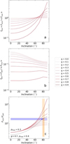 Thumbnail: Fig. 22 Refer to the following caption and surrounding text.