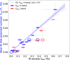 Thumbnail: Fig. 23 Refer to the following caption and surrounding text.