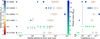 Thumbnail: Fig. 28 Refer to the following caption and surrounding text.