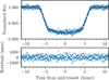 Thumbnail: Fig. 29 Refer to the following caption and surrounding text.