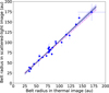 Thumbnail: Fig. 4 Refer to the following caption and surrounding text.