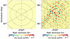 Thumbnail: Fig. A.1. Refer to the following caption and surrounding text.