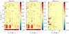 Thumbnail: Fig. C.1. Refer to the following caption and surrounding text.