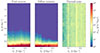 Thumbnail: Fig. 6. Refer to the following caption and surrounding text.