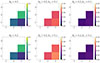 Thumbnail: Fig. 9. Refer to the following caption and surrounding text.