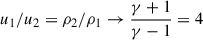 Mathematical equation: $ u_1/u_2=\rho_2/\rho_1 \rightarrow \frac{\gamma +1}{\gamma -1}= 4 $