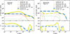 Thumbnail: Fig. 4. Refer to the following caption and surrounding text.