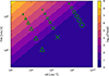 Thumbnail: Fig. 8. Refer to the following caption and surrounding text.