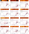 Thumbnail: Fig. A.3. Refer to the following caption and surrounding text.
