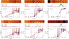 Thumbnail: Fig. B.1. Refer to the following caption and surrounding text.