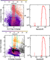 Thumbnail: Fig. 1. Refer to the following caption and surrounding text.