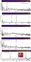 Thumbnail: Fig. 6. Refer to the following caption and surrounding text.