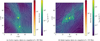 Thumbnail: Fig. 2 Refer to the following caption and surrounding text.