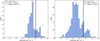 Thumbnail: Fig. 6 Refer to the following caption and surrounding text.