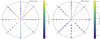 Thumbnail: Fig. 9 Refer to the following caption and surrounding text.
