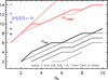 Thumbnail: Fig. 1 Refer to the following caption and surrounding text.