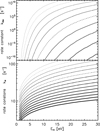 Thumbnail: Fig. 3 Refer to the following caption and surrounding text.