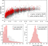 Thumbnail: Fig. 3 Refer to the following caption and surrounding text.