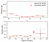 Thumbnail: Fig. 4 Refer to the following caption and surrounding text.