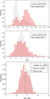 Thumbnail: Fig. 5 Refer to the following caption and surrounding text.