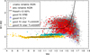 Thumbnail: Fig. 6 Refer to the following caption and surrounding text.