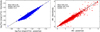 Thumbnail: Fig. A.1 Refer to the following caption and surrounding text.