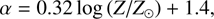 Mathematical equation: \alpha &= 0.32 \log\left(Z/Z_\odot\right) + 1.4, \\