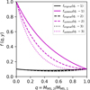 Thumbnail: Fig. E.1 Refer to the following caption and surrounding text.