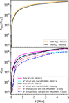 Thumbnail: Fig. 3 Refer to the following caption and surrounding text.