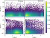 Thumbnail: Fig. 4 Refer to the following caption and surrounding text.