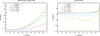 Thumbnail: Fig. D.1 Refer to the following caption and surrounding text.