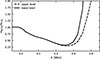 Thumbnail: Fig. 5. Refer to the following caption and surrounding text.