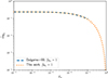 Thumbnail: Fig. B.2. Refer to the following caption and surrounding text.