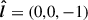 Mathematical equation: $ \boldsymbol{\hat{l}}=(0,0,-1) $