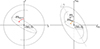Thumbnail: Fig. D.1. Refer to the following caption and surrounding text.