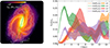 Thumbnail: Fig. 5. Refer to the following caption and surrounding text.