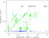 Thumbnail: Fig. 5. Refer to the following caption and surrounding text.